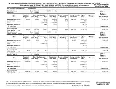 NE Dept. of Revenue Property Assessment Division[removed]CERTIFIED SCHOOL ADJUSTED VALUE REPORT, pursuant to Neb. Rev. Stat[removed]BY COUNTY REPORT 2014 Adjusted value 