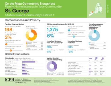 MayOn the Map: Community Snapshots Family Homelessness in Your Community  St. George