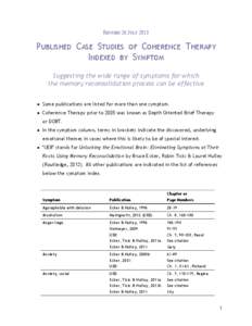 REVISED 26 JULY[removed]PUBLISHED CASE STUDIES OF COHERENCE THERAPY INDEXED BY SYMPTOM Suggesting the wide range of symptoms for which the memory reconsolidation process can be effective