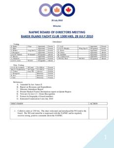 29 July 2010 Minutes NAFMC BOARD OF DIRECTORS MEETING BAKER ISLAND YACHT CLUB 1300 HRS, 28 JULY 2010 Attendance