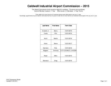 Caldwell Industrial Airport Commission – 2015 The Airport Commission shall consist of eight (8) members. The terms are as follows: Council Member (Liaison): 1 Year Other seven (7) Members: 4 Year Terms There shall not 