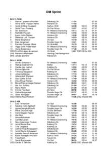 DM Sprint D-12 1,7 KM 1 Nanna Lysemose Poulsen 1 Anne Sofie Thyssen Harfot