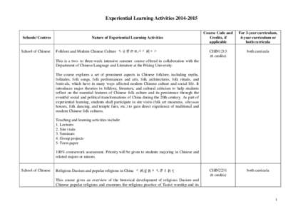 Experiential Learning Activities[removed]Schools/ Centres School of Chinese