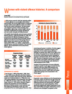 omen with violent offence histories: A comparison  W Amey Bell 1 Research Branch, Correctional Service of Canada