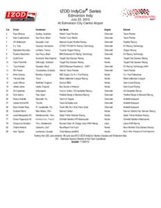 Microsoft Word - Edmonton Entry List 2012