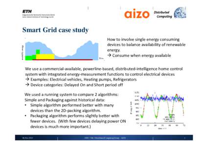 Smart Grid case study How to involve single energy consuming devices to balance availability of renewable energy.  Consume when energy available We use a commercial-available, powerline-based, distributed-intelligence h