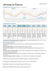 Utskrift: kl 15  Vêrvarsel for Ålesund Meteogrammet for Ålesund tysdag kl 16 til torsdag kl 16 Onsdag 24. juni