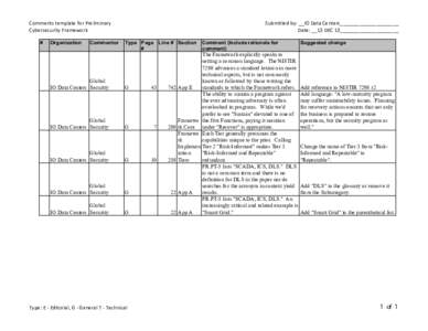 Comments template for Preliminary Cybersecurity Framework # Organization