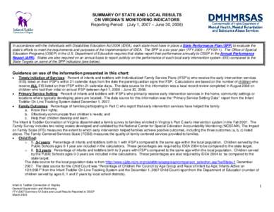 FFY 2005 VIRGINIA’S MONITORING INDICATORS