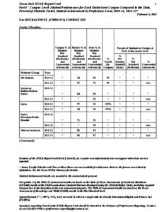 Texas 2012 NCLB Report Card Part I - Campus Level: Student Performance for Each District and Campus Compared to the State, Percent of Students Tested, Student Achievement by Proficiency Level, [removed], [removed]* 1