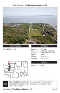 Point Roberts / Point Roberts Airpark / 1RL  Communications CTAF/UNICOM . ..	122.8  Navigation