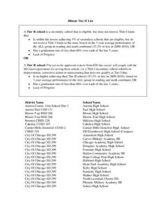 Illinois Persistently Lowest-Achieving Schools - Tier II List