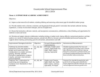 2-­‐29-­‐12	
    	
  Countryside	
  School	
  Improvement	
  Plan	
   2011-­‐2014	
    	
  