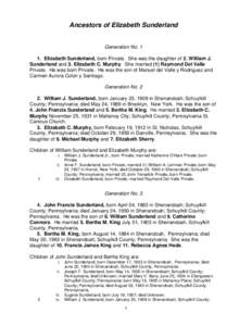 Ancestors of Elizabeth Sunderland Generation No[removed]Elizabeth Sunderland, born Private. She was the daughter of 2. William J. Sunderland and 3. Elizabeth C. Murphy. She married (1) Raymond Del Valle Private. He was bor