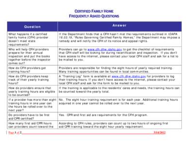 CERTIFIED FAMILY HOME FREQUENTLY ASKED QUESTIONS Question Answer