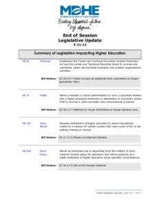 End of Session Legislative Update[removed]Summary of Legislation Impacting Higher Education HB 56