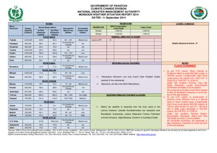 GOVERNMENT OF PAKISTAN CLIMATE CHANGE DIVISION NATIONAL DISASTER MANAGEMENT AUTHORITY MONSOON WEATHER SITUATION REPORT 2014 DATED: 11 September 2014 RESERVOIRS