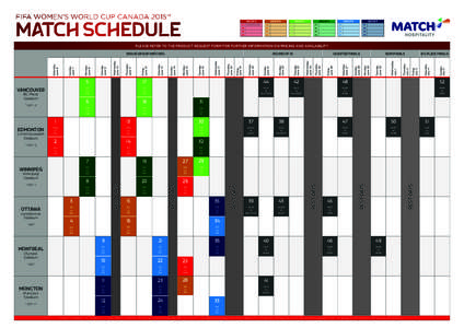 FIFA WOMEN’S WORLD CUP CANADA 2015™  MATCH SCHEDULE GROUP A A1