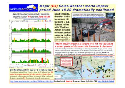 Major (R4) Solar-Weather world impact period June[removed]dramatically confirmed World Geomagnetic Activity confirms WeatherAction R4 period June[removed]From Data site http://www.swpc.noaa.gov/alerts/k-index.html