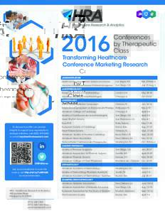 2016  Conferences by Therapeutic Class
