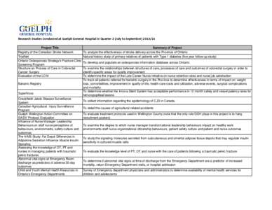 Research Studies Conducted at Guelph General Hospital in Quarter 2 (July to September[removed]Project Title Registry of the Canadian Stroke Network