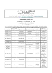 C I T T A’ D I M O R C O N E (Provincia di Benevento) Corso Italia, n° 129 - C.a.p[removed]Telefax + [removed]Sito web: http://www.comune.morcone.bn.it  Ambito Territoriale B4 – Morcone Ente Capofila