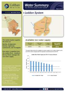 MarchThe Loddon System supplies the towns of: Bealiba, Bridgewater, Dunolly, Inglewood,