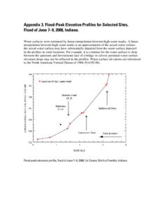 Appendix 3. Flood-Peak Elevation Profiles for Selected Sites, Flood of June 7–9, 2008, Indiana. Water surfaces were estimated by linear interpolation between high-water marks. A linear interpolation between high-water 