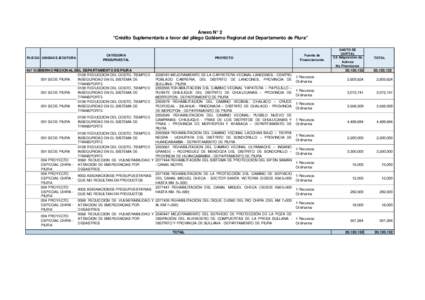 Copia de Copia de PDS Paquete RCC MD_Anexo 1206 revisado 3 anexos.xlsx