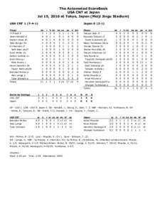 The Automated ScoreBook USA CNT at Japan Jul 15, 2016 at Tokyo, Japan (Meiji Jingu Stadium) USA CNTJapan)