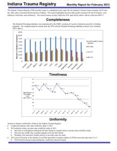 Indiana Trauma Registry  Monthly Report for February 2013 The Indiana Trauma Registry (ITR) monthly report is a dashboard style report for the Indiana Criminal Justice Institute (ICJI) and any other party concerned about