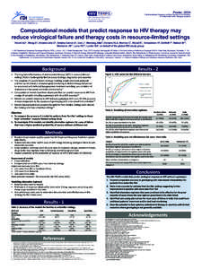 Poster: O234  11th International Congress on Drug Therapy in HIV Infection, 11-15 November 2012; Glasgow, Scotland www.hivrdi.org/treps