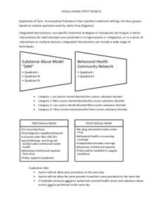 Delivery Models DHCFP[removed]Quadrants of Care- A conceptual framework that classifies treatment settings into four groups based on relative sypmtom severity rather than diagnosis. Integrated Interventions- are specif