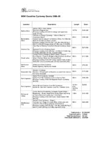 NSW Coastline Cycleway Grants 2008–09  Location Ballina Shire