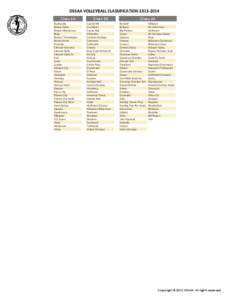 Sequoia / Classen School of Advanced Studies / Oklahoma Legislature / Oklahoma locations by per capita income / Area codes 918 and 539 / Rogers County /  Oklahoma / Oklahoma / Tulsa Metropolitan Area / Claremore /  Oklahoma