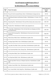 List of Proposed ArchSD Projects[removed]for the Refurbishment of Government Buildings Item No.