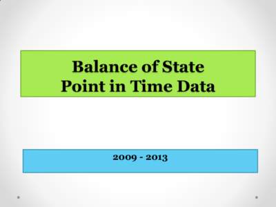 Balance of State Point in Time Data[removed]  Comparison of the 4 COC’s in WI