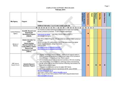 Government / Canada / America COMPETES Act / Georgia Department of Economic Development / Higher education in Canada / Natural Resources Canada / Natural Sciences and Engineering Research Council