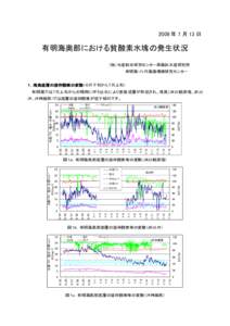 Microsoft Word貧酸素水塊発生予察.doc