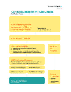 Government of Alberta - Master Canada