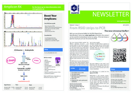 Amplicon RX  for the latest up-to-date information visit: www.galantos.eu  Important Contact