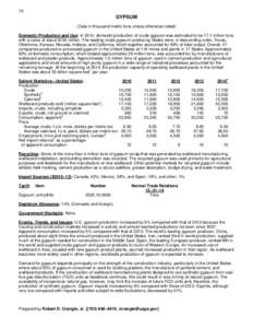 Mineral Commodity Summaries 2015