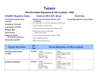 Tucson Site Information Repository & File Locations[removed]WQARF Registry Sites 7th Street and Arizona Avenue Broadway-Pantano