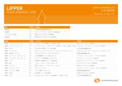 LIPPER  JAPAN WINNER LIST 日本 投資信託  FUND AWARDS 2015