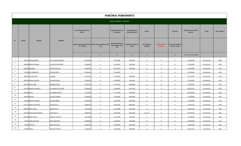 RESUMEN ANUAL DE INGRESOS_ULTIMO.xlsx