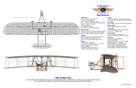 Specifications Top wing and elevator surfaces shown transparent. Dimensions: 40 ft. 4 in[removed]m) overall width 21 ft[removed]m) overall length