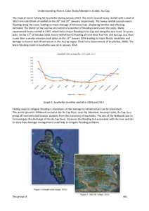 Understanding Rivers: Case Study Mandarin Estate, Au Cap The tropical storm Felleng hit Seychelles during January[removed]The storm caused heavy rainfall with a total of[removed]mm and 85mm of rainfall on the 28th and 29th J