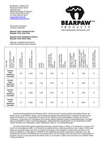 BEARPAW – PRODUCTS Bogensport Bodnik GmbH Hannebach[removed]Großheirath OT Rossach Telefon[removed] 0 Fax[removed] 21