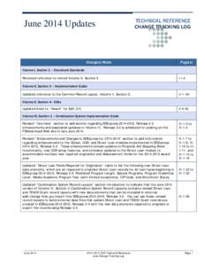 June 2014 Updates  TECHNICAL REFERENCE CHANGE TRACKING LOG  Change(s) Made