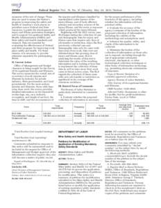 [removed]Federal Register / Vol. 78, No[removed]Monday, May 20, [removed]Notices measures of the rate of change. These data are used to assess the Nation’s